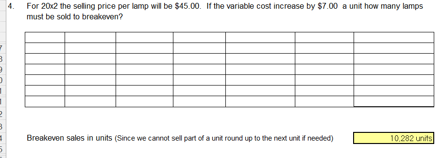 capacity of Fixed Selling Fixed Administrative Projected Total Fixed Costs lamps @_