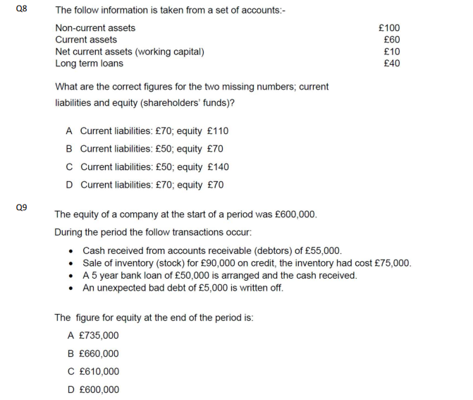 What are the correct figures for the two missing numbers; current