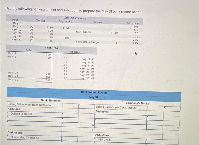 if anyone could help with this question it would be greatly appreciated,