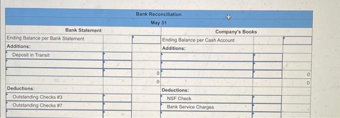 thank you! Use the following bank statement and T-account to prepare the