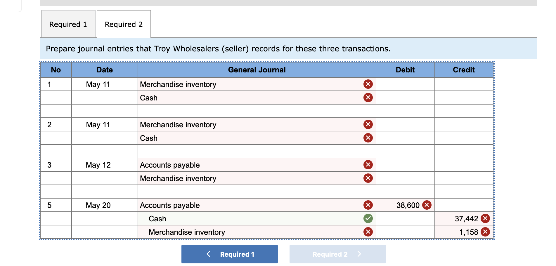 incorrect for the work you have completed so far. It does not