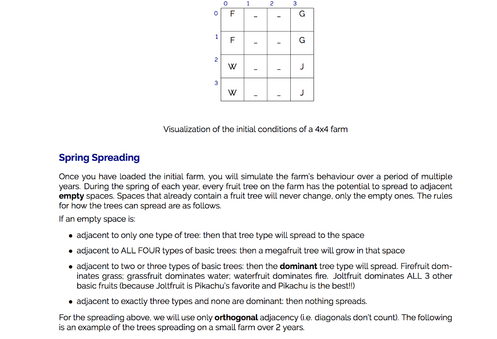 of your Python skills to work. For the first time we are