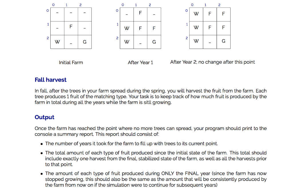 to be solved, and giving you very little guidance on how to
