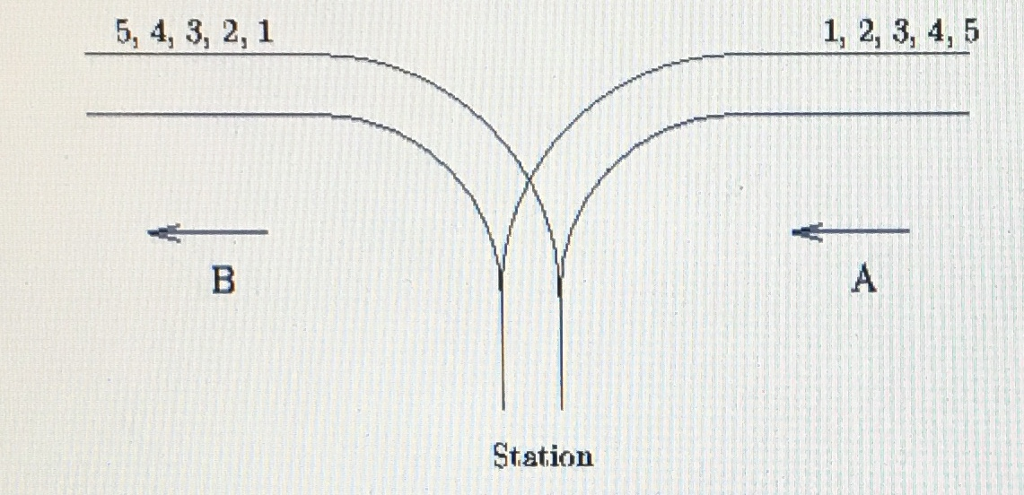Basic C++ program using stack (just need the .cpp file) Background There