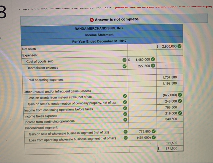 Income statement presentation LO A2 In 2017, Randa Merchandising, Inc., sold its
