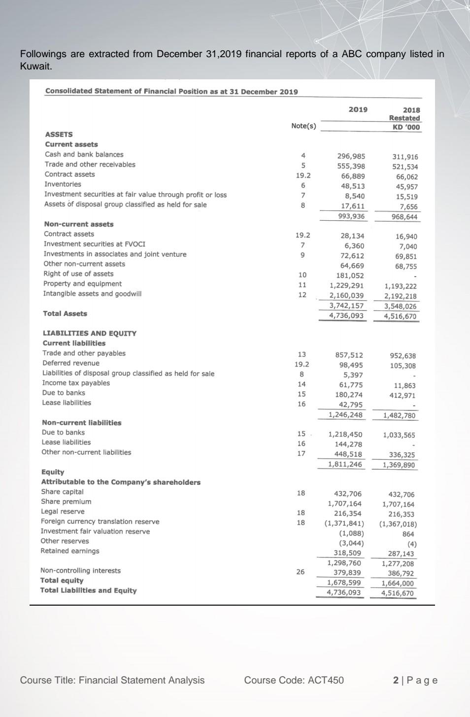 Old MathJax webview I need solution for Q1 and Q2 subject financial