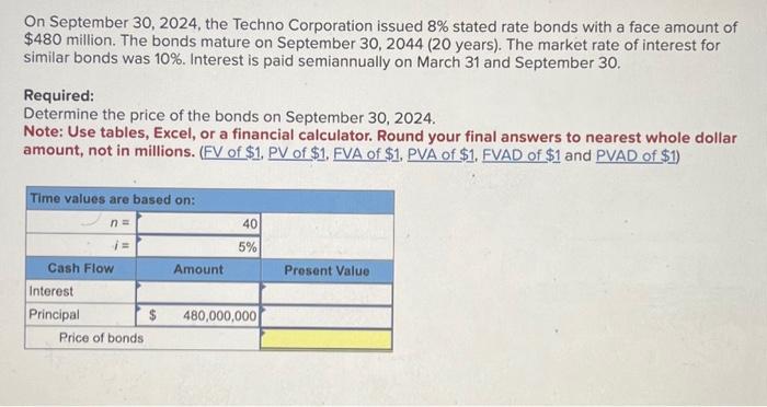 Chapter 5, Assignment 12.) Please show work On September 30,2024 , the