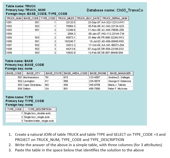  Primary key: TRUCK_NUM Database name: Ch03_TransCo Foreian kevs: RASE CODE. TYPE