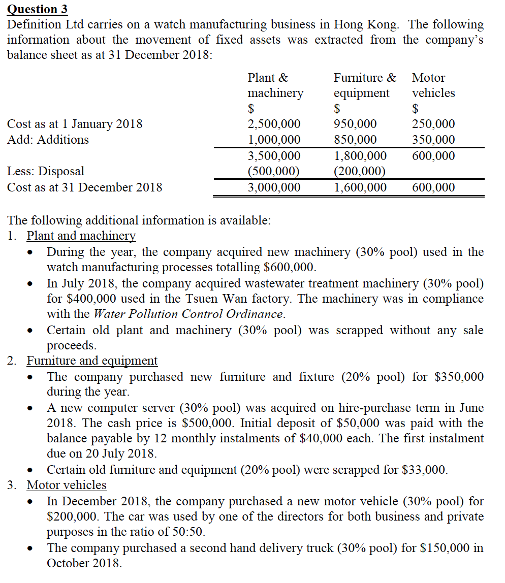  All amounts are stated in HK$, unless otherwise specified Question 3