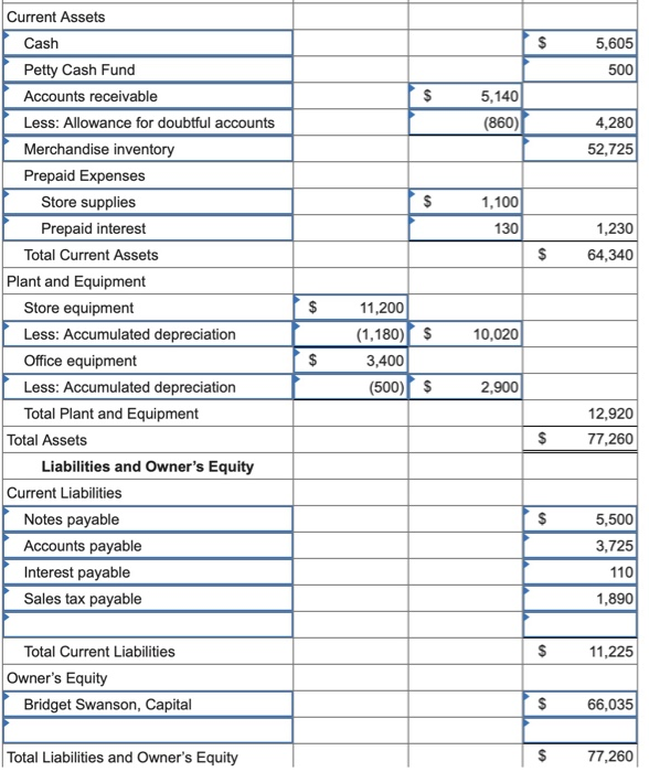 on December 31, 2019. The expense accounts numbered 611 through 617 represent