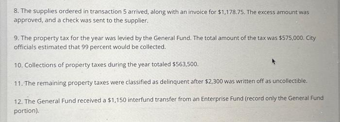 Following are several transactions that relate to Bultena Township for its current