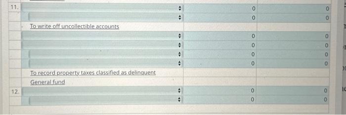 1. The General Fund operating budget was approved. It included estimated revenues