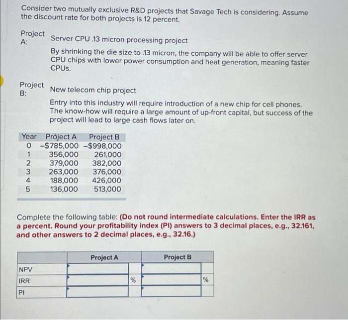  Consider two mutually exclusive R&D projects that Savage Tech is considering.