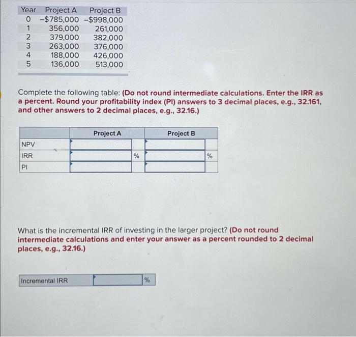 Assume the discount rate for both projects is 12 percent. Project A: