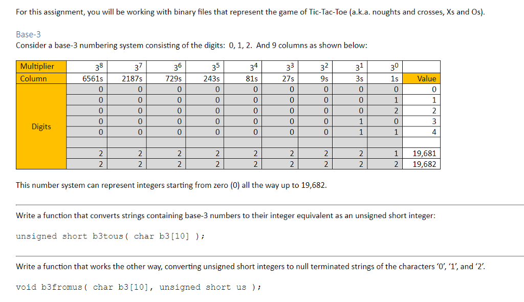Hello, I have questions about a program. I just need a thorough
