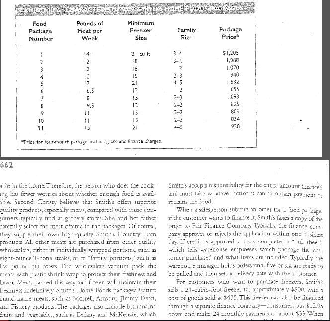 or finance person so i need help. Please someone help me. Please