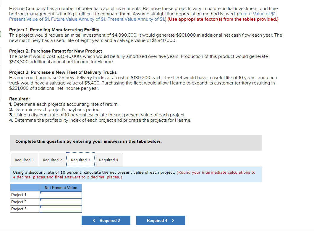 vary in nature, initial investment, and time horizon, management is finding it