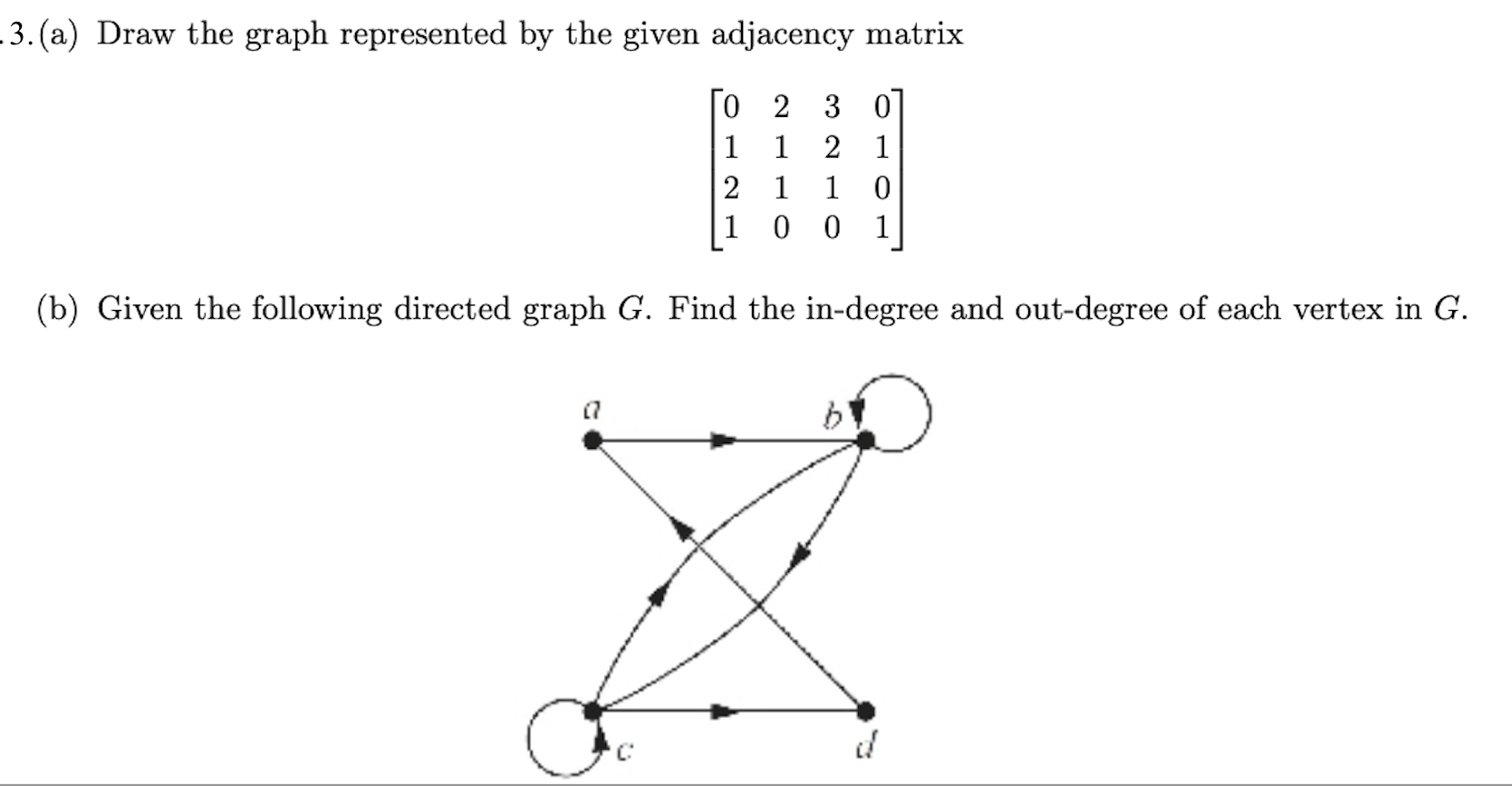  3. (a) Draw the graph represented by the given adjacency matrix