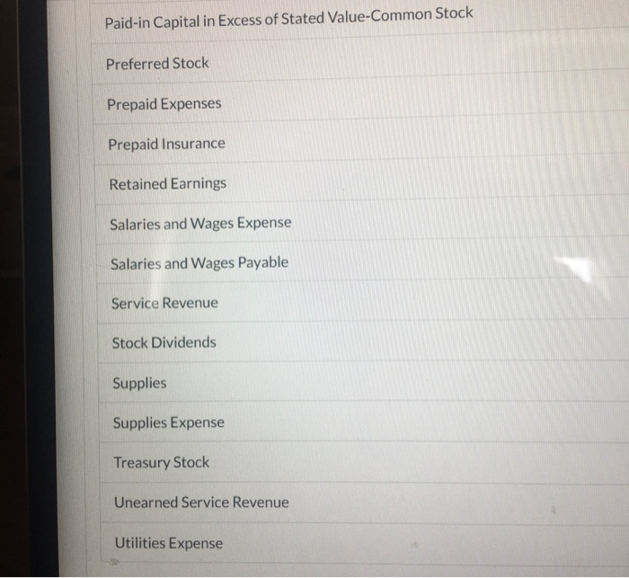 The dividend shares are kudon December 31 Prepare the entries for the