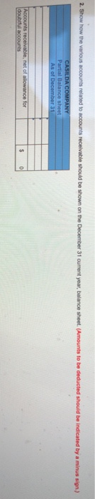 how the various accounts related to accounts receivable should be shown on