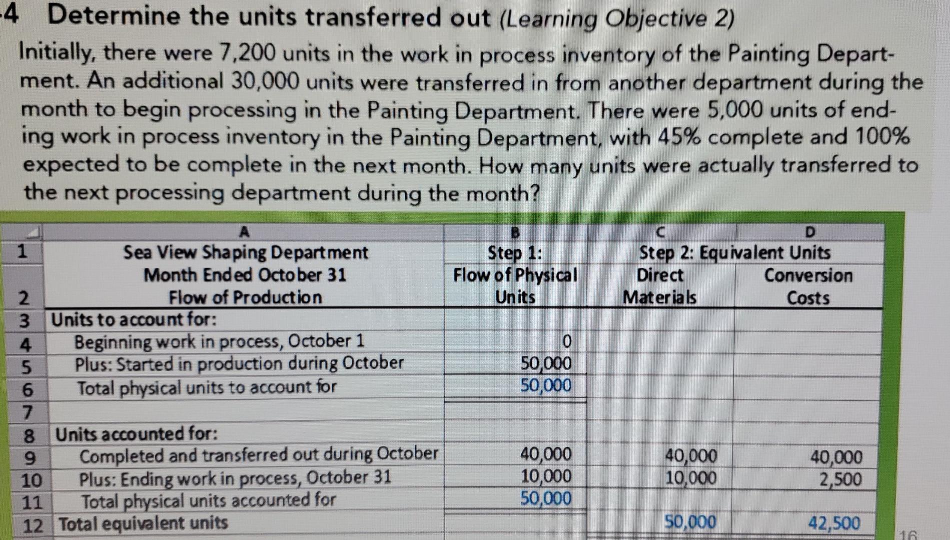  4 Determine the units transferred out (Learning Objective 2) Initially, there