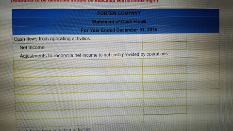 on credit, (4) all debits to Acoounts Payable reflect cash payments for