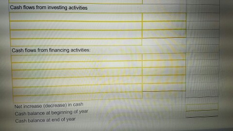 inventory and (5) Other Expenses income statement and balance sheets follow. and