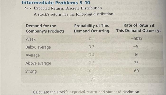  Intermediate Problems 5-10 2-5 Expected Return: Discrete Distribution A stock's return