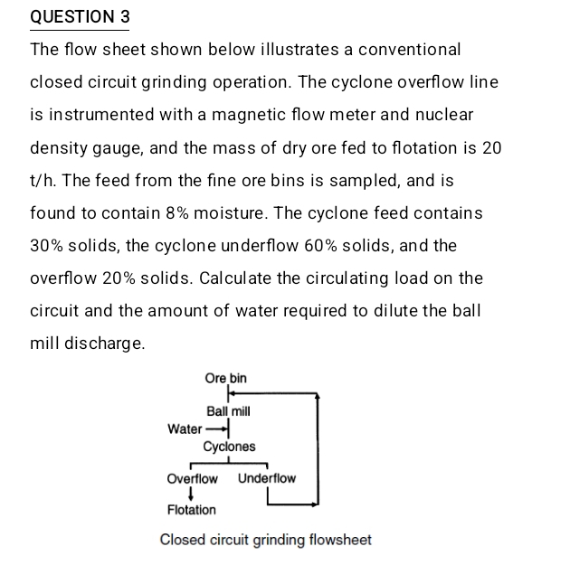  QUESTION 3 The flow sheet shown below illustrates a conventional closed
