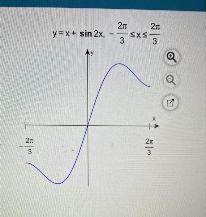 necessary, fill in the answer box to complete your choice. O A.