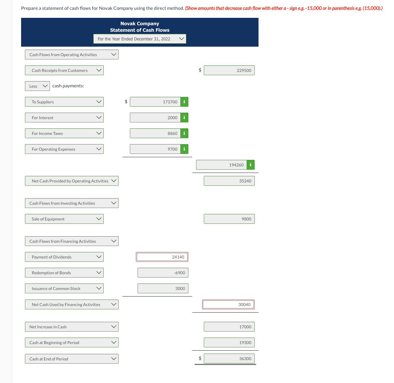 $24,140. 3. During the year equipment was sold for $9,800 cash. This