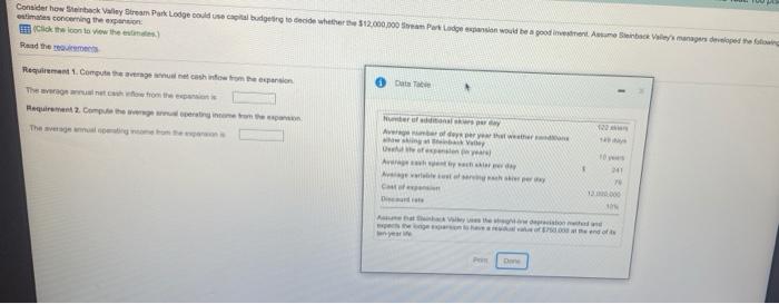  Consider how Steinback Valley Slam Park Lodge codebrece where $12.000,00 Por