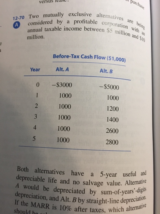 Two mutually exclusive alternatives are being considered by a profitable corporation with