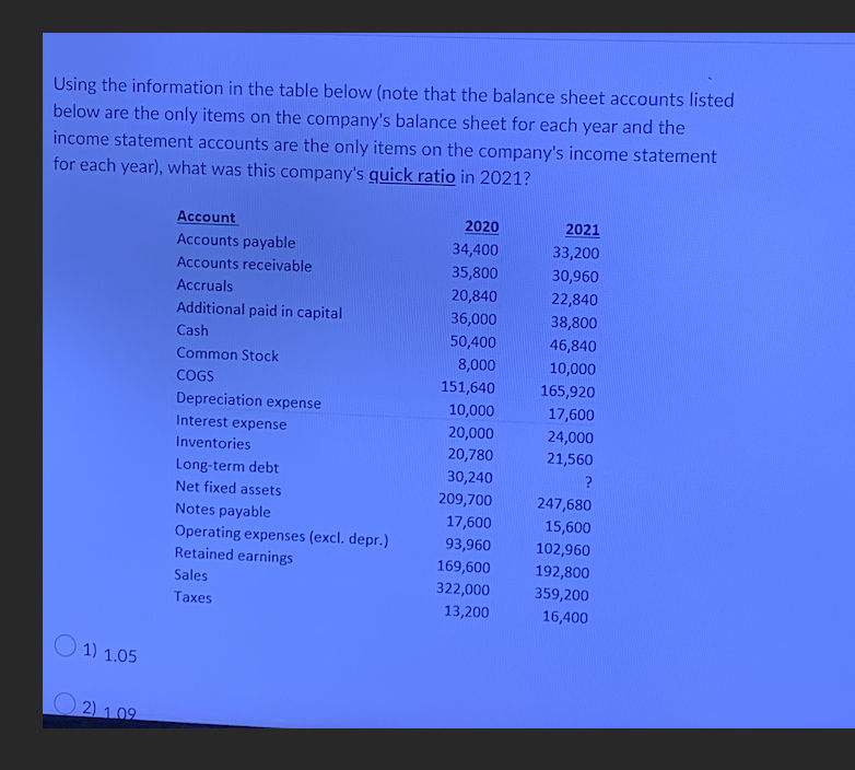  a. 1.05 b. 1.09 c. 1.06 d. 1.11 e. 1.10 Using