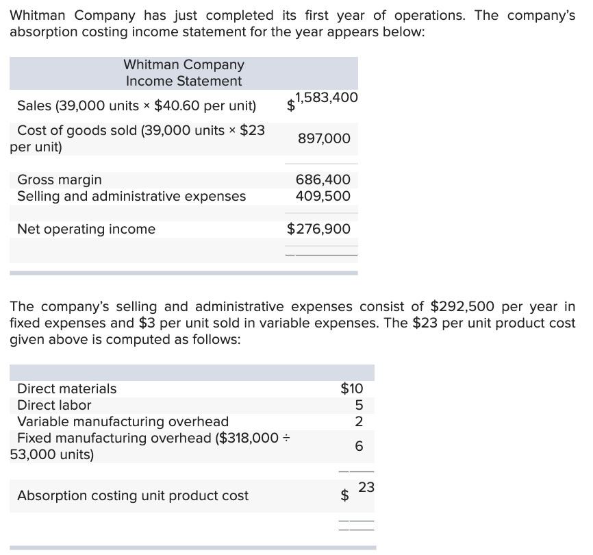 Prepare the companys income statement in the contribution format using variable