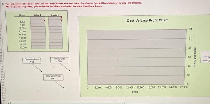 in mind, the various department heads were asked to submit estimates of