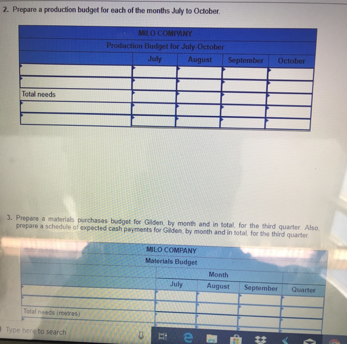 and has assembled the following information to assist in the budget preparation: