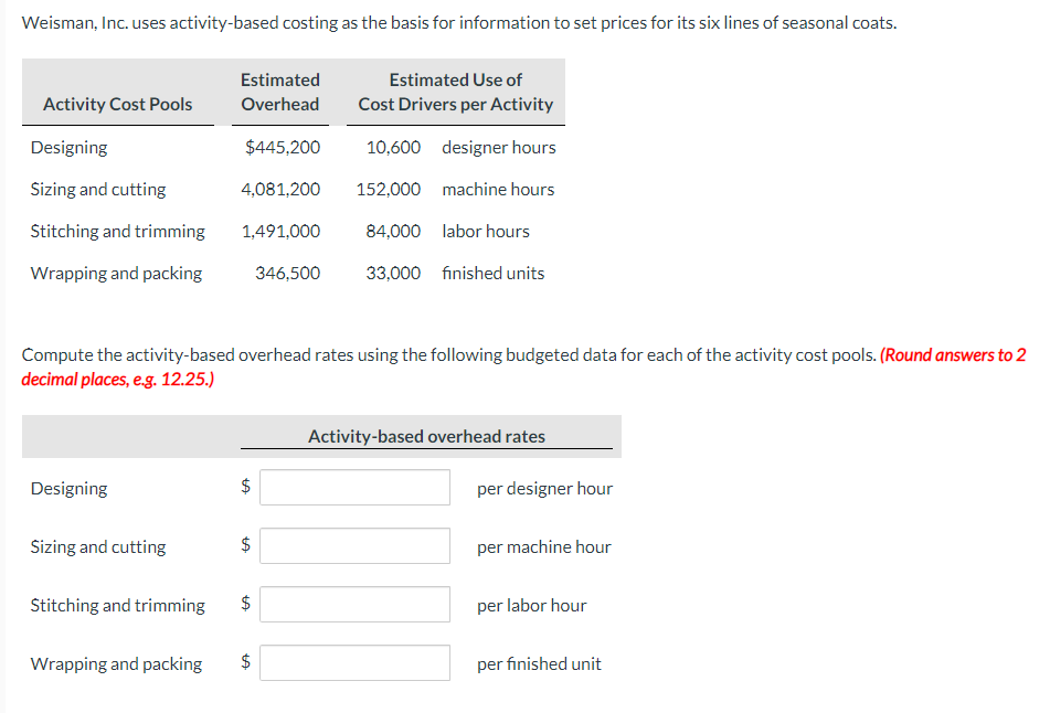 Weisman, Inc. uses activity-based costing as the basis for information to