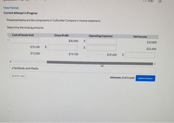 in Cullumber Company's income statement Determine the missing amounts Sales Revenue Cost