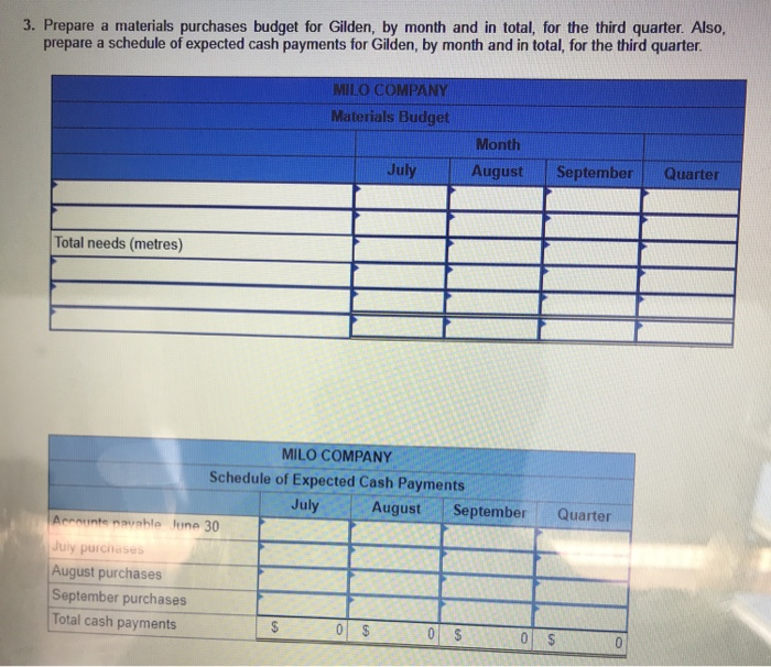 preparing detailed budgets for the third a. The Marketing Department has estimated
