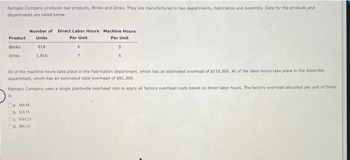 estimating activity costs associated with producing disk drives, tapes drives, and wire