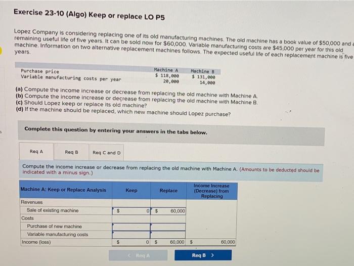  Exercise 23-10 (Algo) Keep or replace LO P5 Lopez Company is