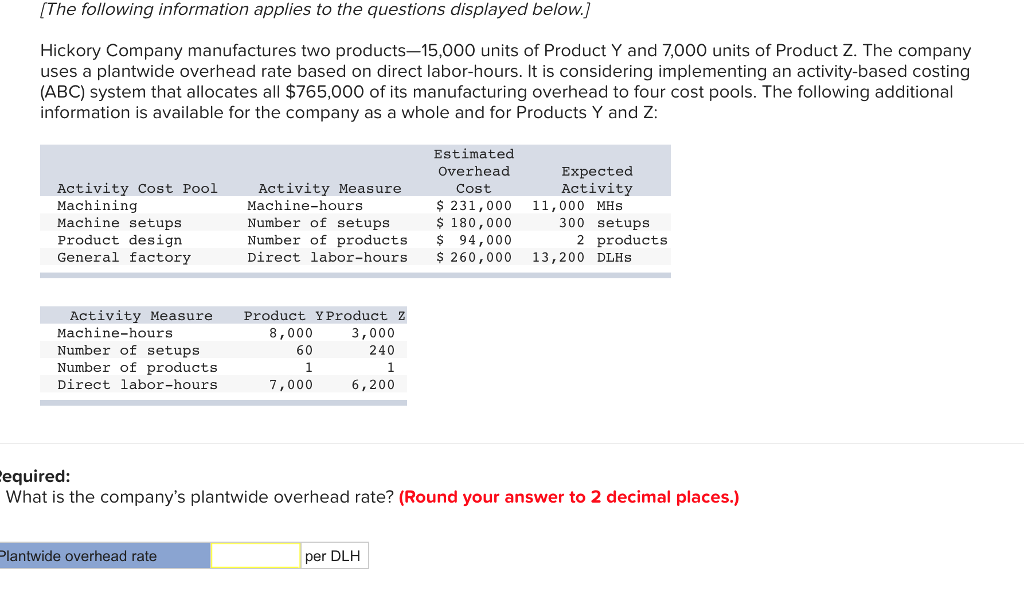  IThe following information applies to the questions displayed below.j Hickory Company