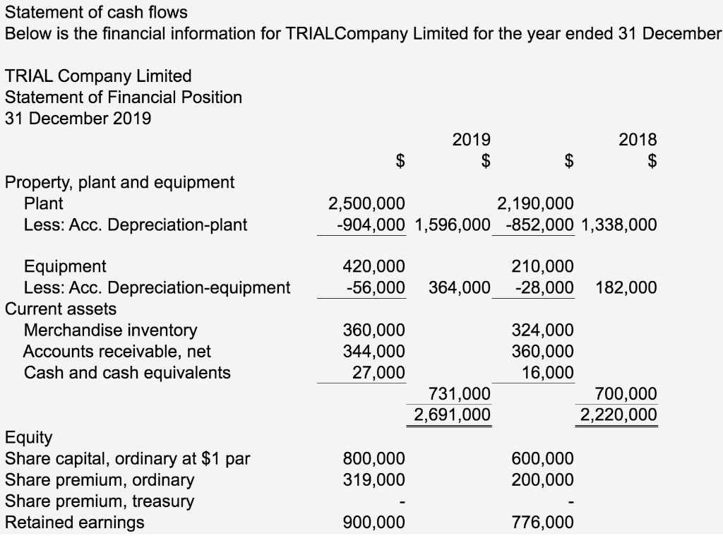  Please write the equations for each answer, show the calculation, thanks!