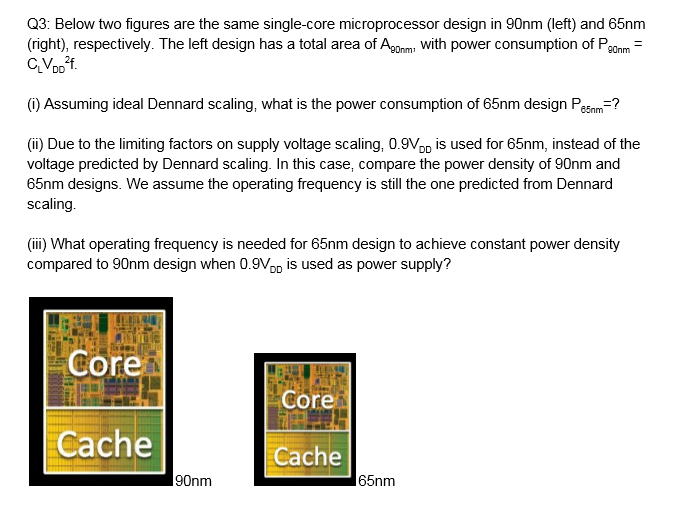  Q3: Below two figures are the same single-core microprocessor design in