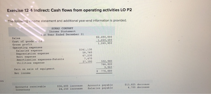  Exercise 12-4 Indirect: Cash flows from operating activities LO P2 The
