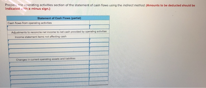 following income statement and additional year-end information is provided. $2,490,000 1.220,100 1.269,900