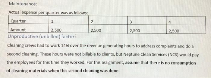 the cleaning as per the contracts and reports back to the company