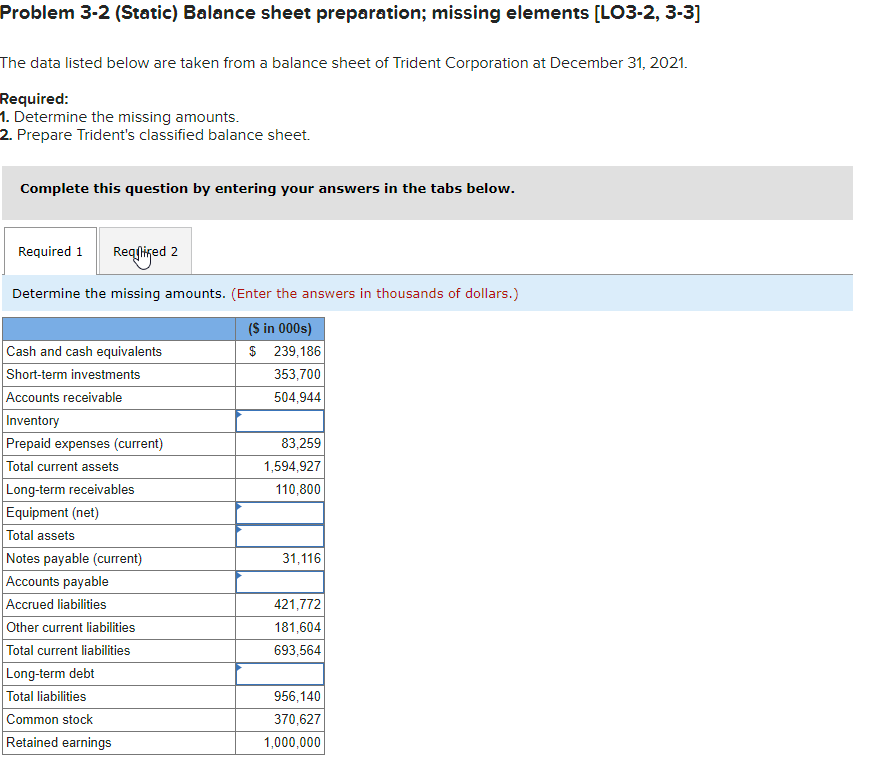  Problem 3-2 (Static) Balance sheet preparation; missing elements [LO3-2, 3-3] The
