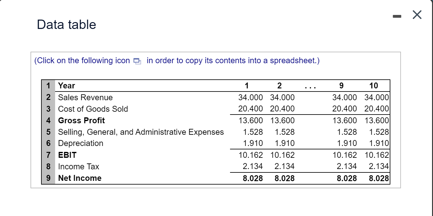 the blank. The questions above are already answered and are correct. You
